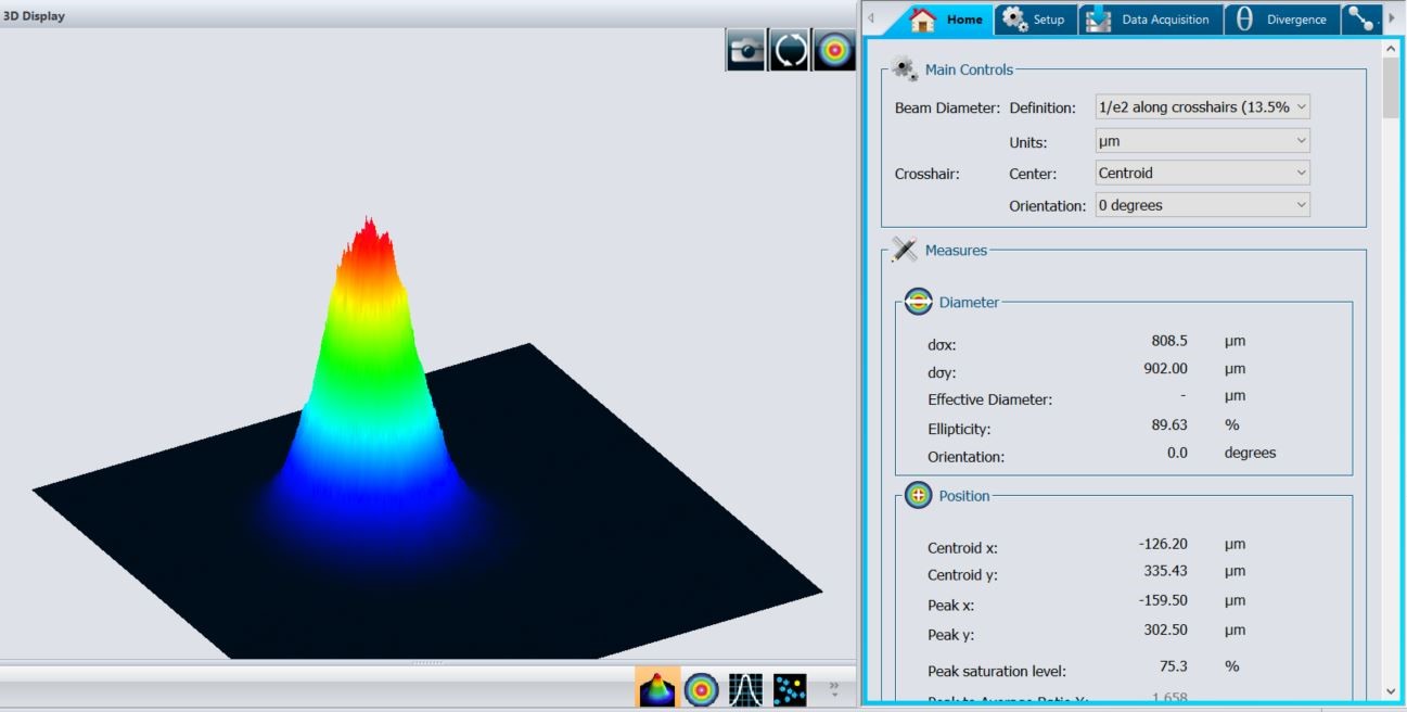 A guide on laser beam quality and M2 measurement