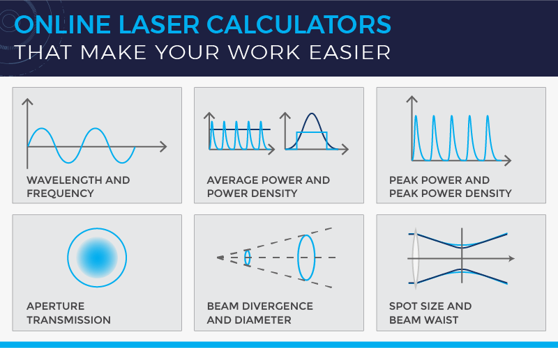 How to calculate laser pulse energy